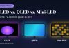 Vergleich der TV-Techniken OLED, QLED und Mini-LED – drei Fernseher mit unterschiedlichen Display-Technologien