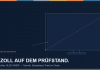 Blueprint-Grafik: Samsung Neo QLED QN90F 115 Zoll Größenvergleich und Spezifikationen